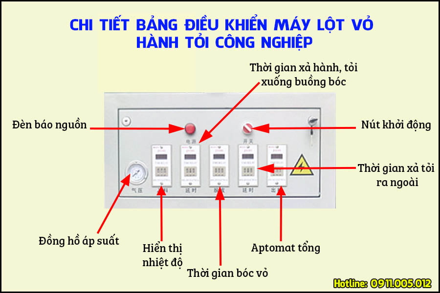 máy boc vỏ hành tỏi công nghiệp