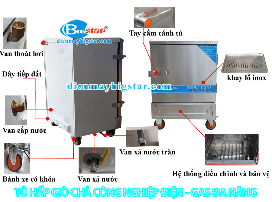 Tủ hấp giò chả công nghiệp 35 cau tao tu hap gio cha cong nghiep