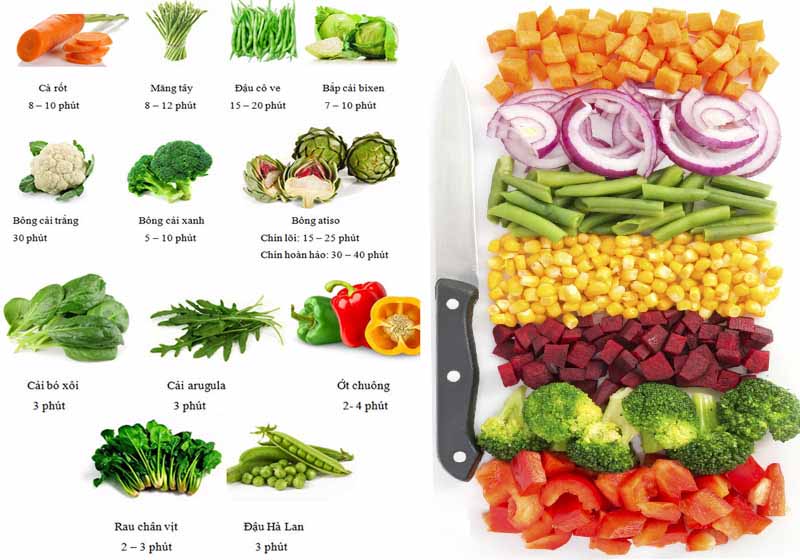 tu hap rau cu cong nghiep4