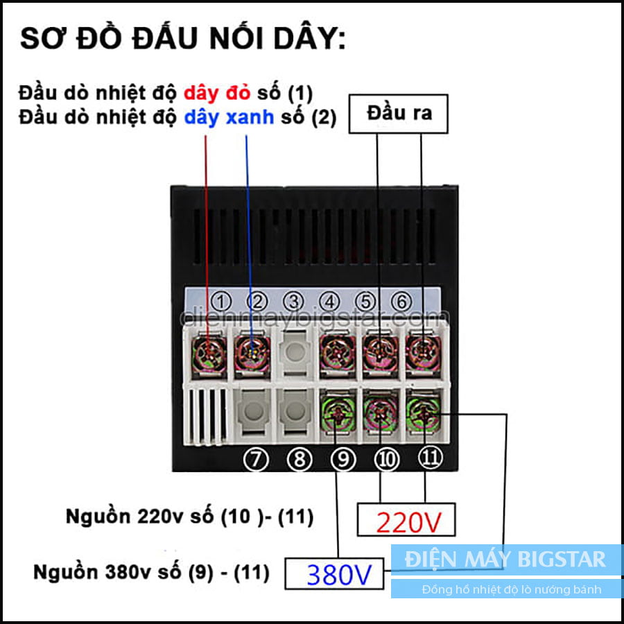 đồng hồ lò nướng bánh