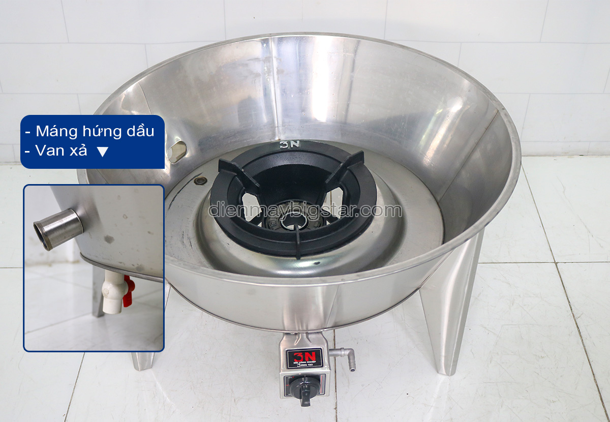 lo nuong vit bang gas 100 tr