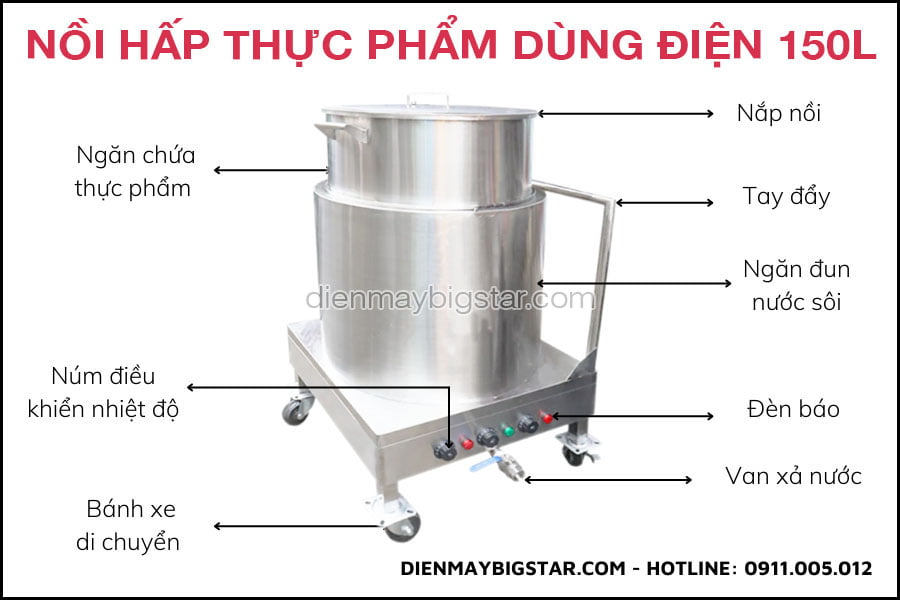 noi hap thuc pham dung dien 150l 3