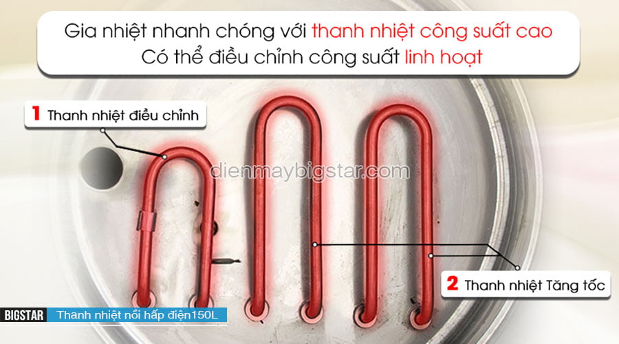 noi hap thuc pham dung dien 150l 1