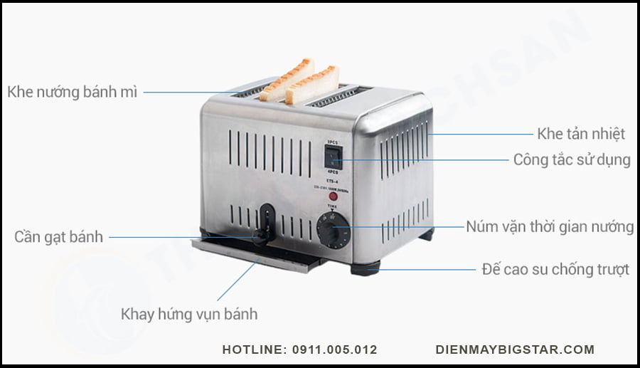 Máy nướng bánh mì 4 ngăn ETS-4