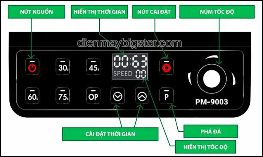 May xay cong nghiep Promix PM9003 bigstar 4