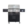 Bếp nướng BBQ dùng gas Landmann 12277
