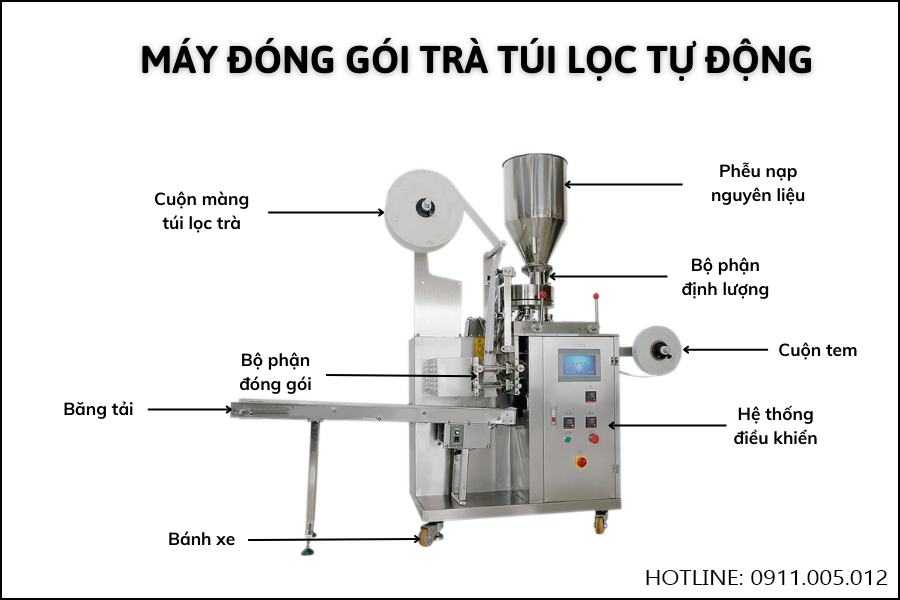 may dong goi tra tui loc tu dong 3