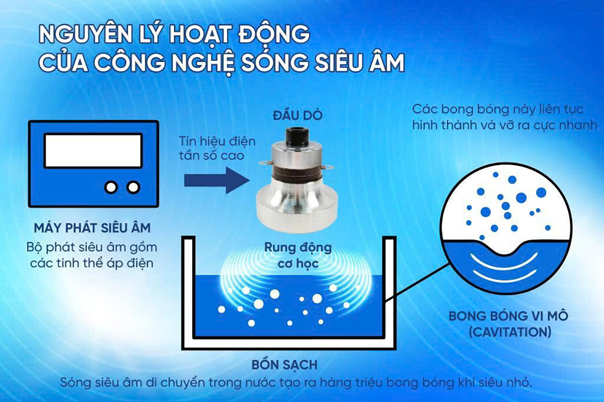 may rua chen sieu am