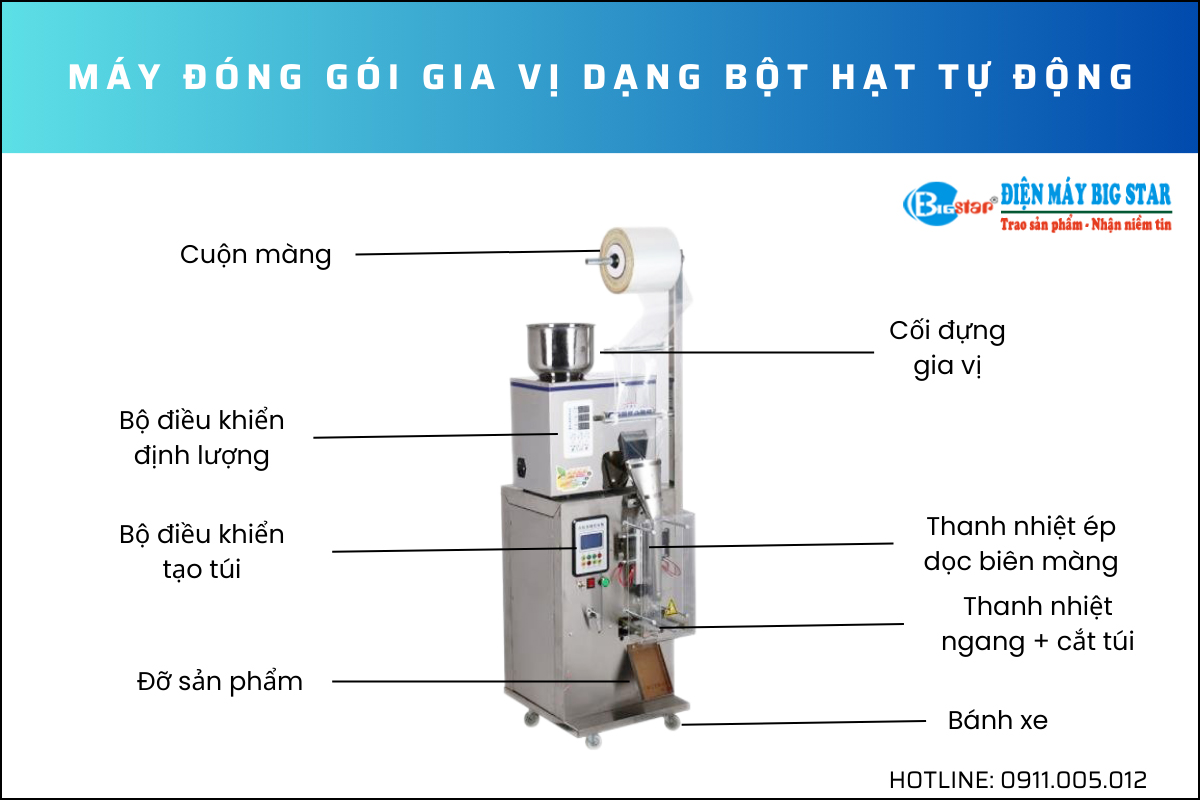 Máy đóng gói gia vị dạng bột hạt tự động 8 may dong goi gia vi dang bot hat tu dong 3