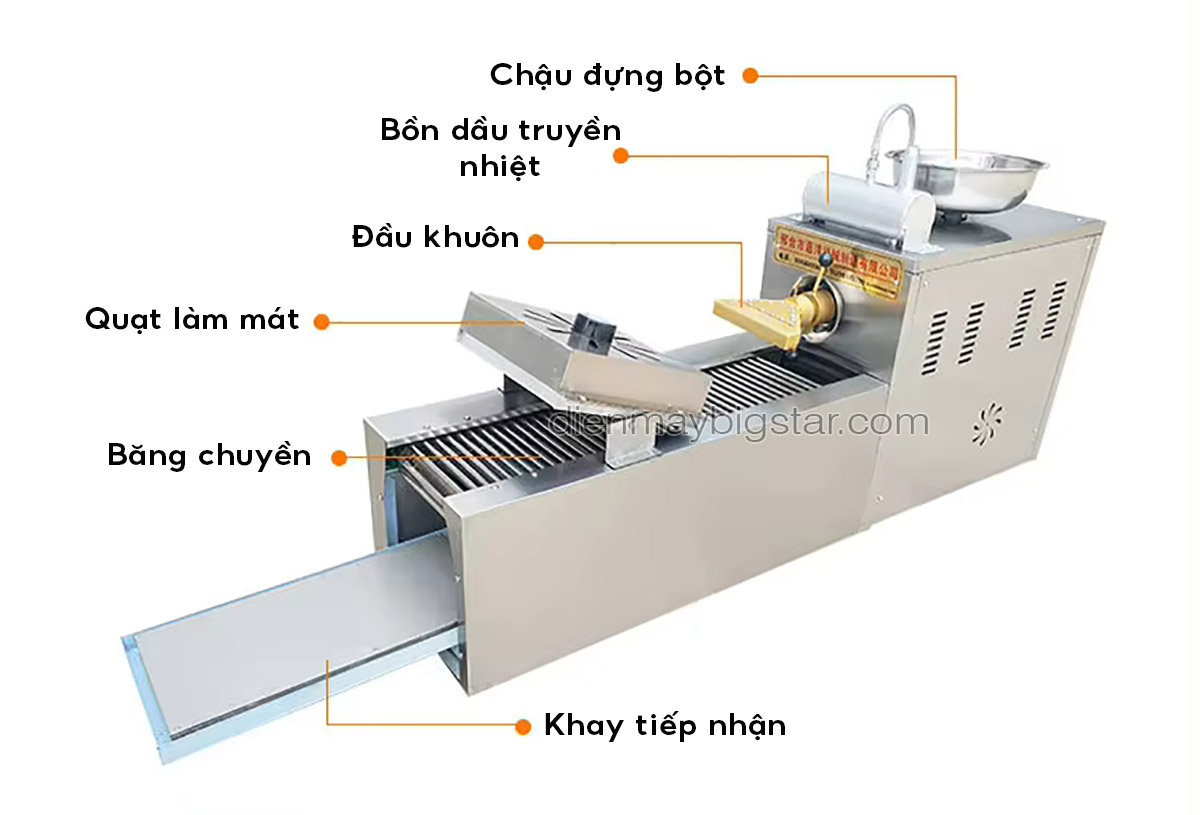 Máy làm sợi bún mì đa năng