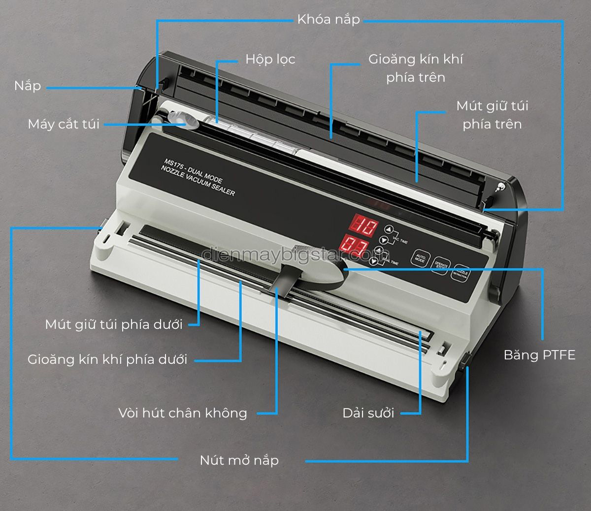 Đặc điểm cấu tạo của máy hút chân không mini MS-175