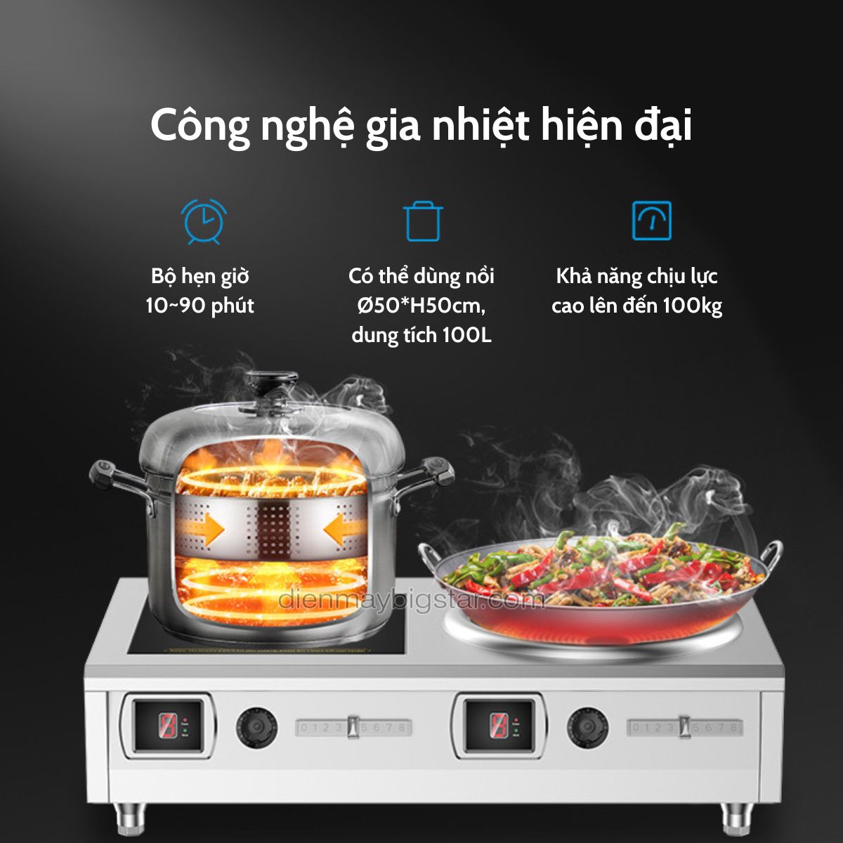 bep tu cong nghiep mat phang ket hop mat lom 8 nac gat 5