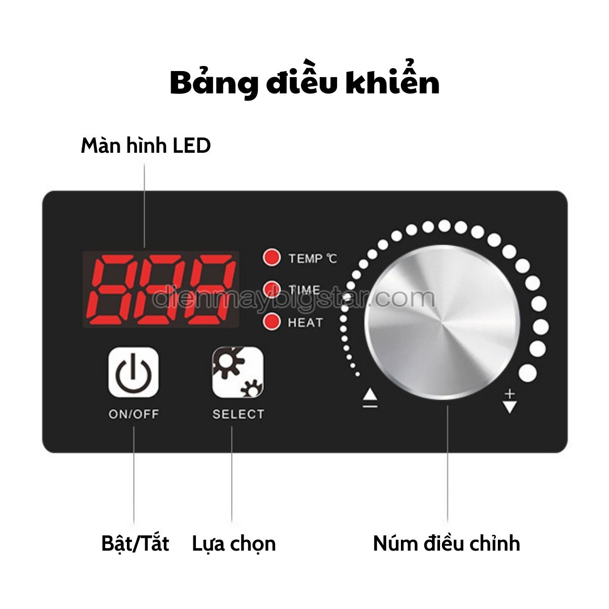 bep dien tu de ban mat phang 3 hong 7