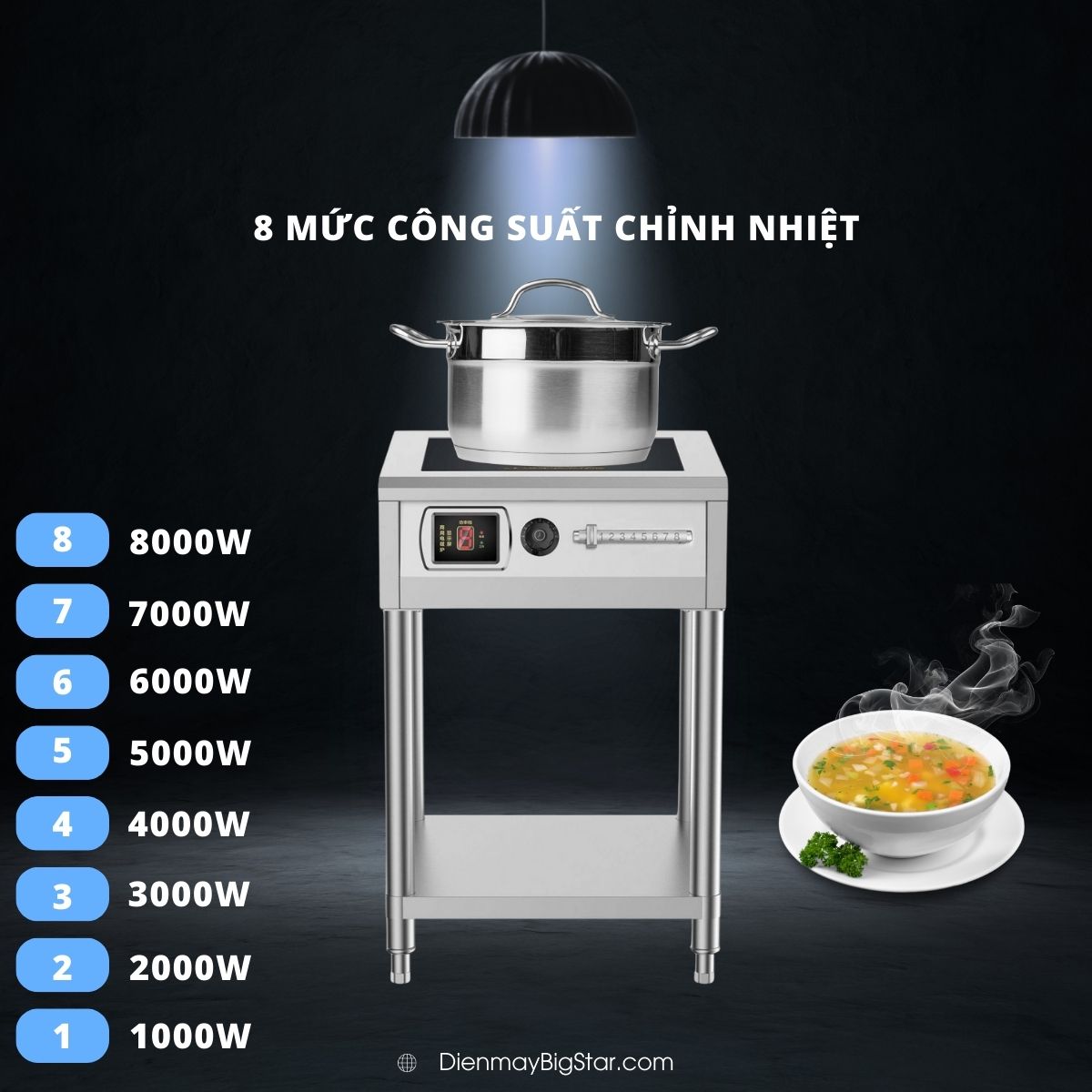 Bếp từ công nghiệp đơn mặt phẳng có hẹn giờ 8 nấc gạt 8kW 15 Bếp từ công nghiệp đơn mặt phẳng có hẹn giờ 8 nấc gạt 8kW