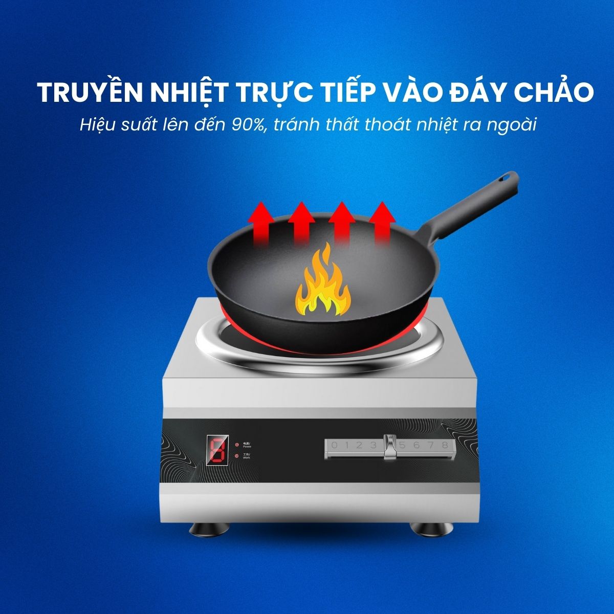 Bếp từ đơn xào để bàn mặt lõm 8 nấc gạt 3.5kW