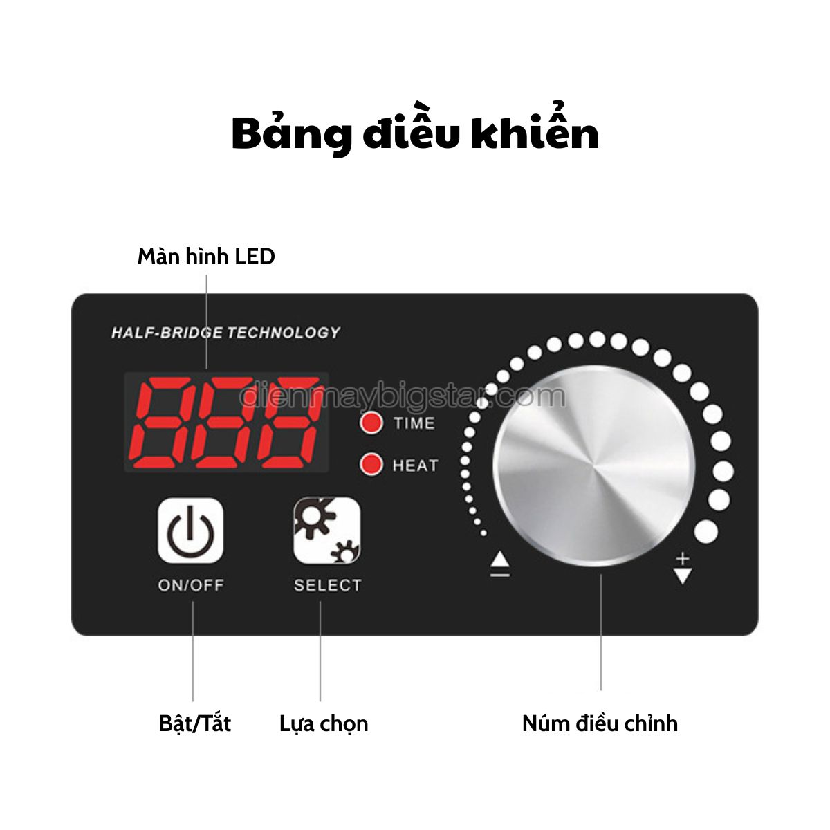bep tu don de ban mat phang 6kw 5