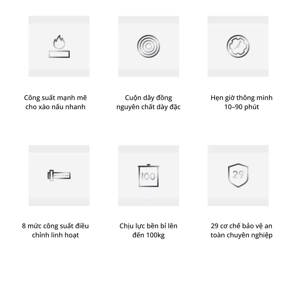 Bếp từ đơn để bàn mặt phẳng 8 nấc gạt có hẹn giờ 8kW