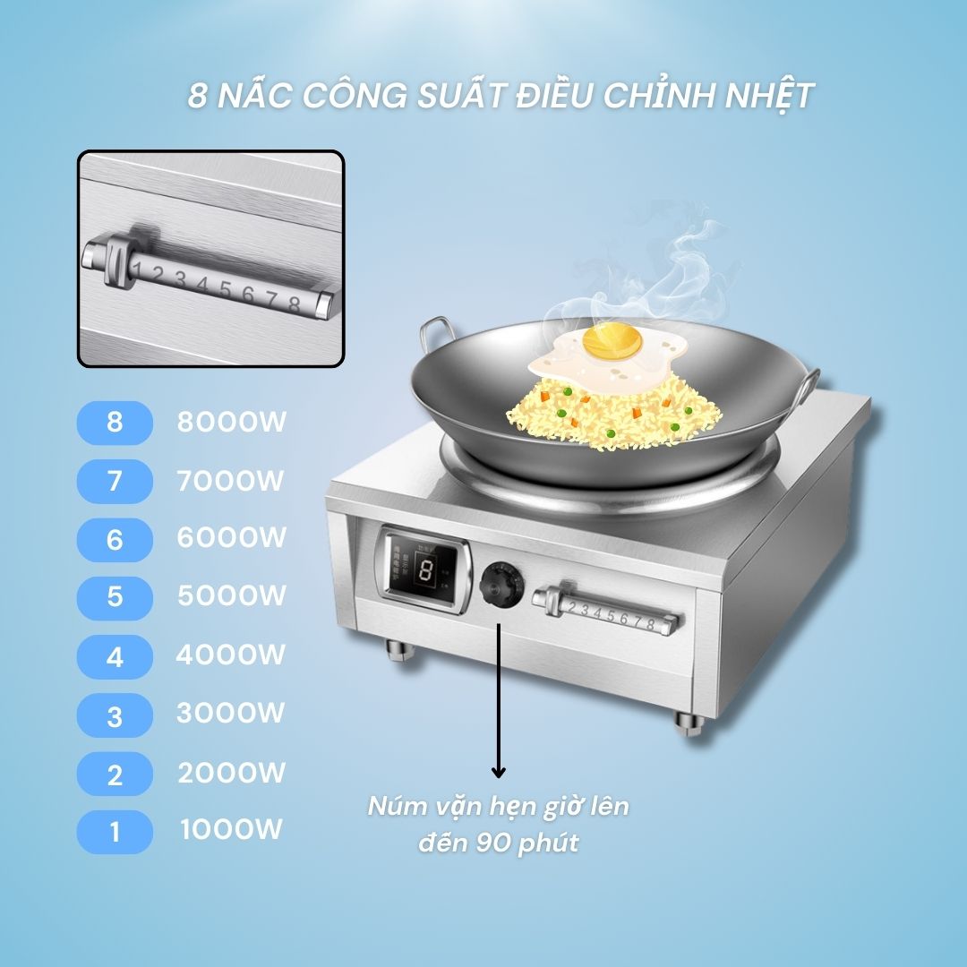 Bếp từ đơn để bàn mặt lõm 8 nấc gạt có hẹn giờ 8kW