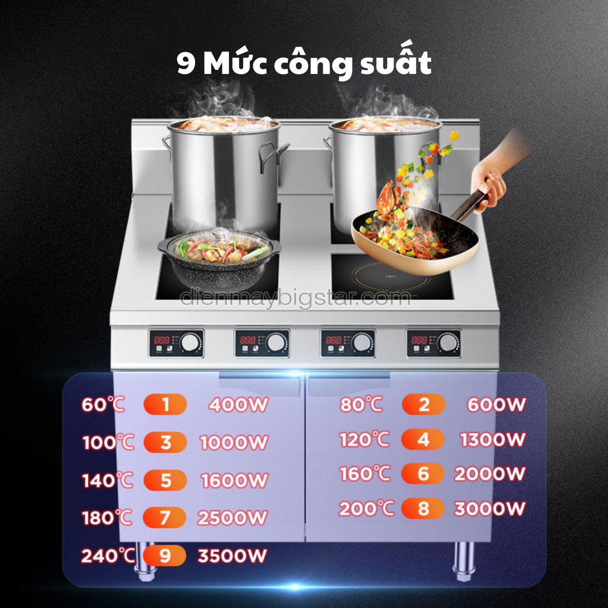 bep dien tu cong nghiep phang 4 hong co hoc tu 6 ko
