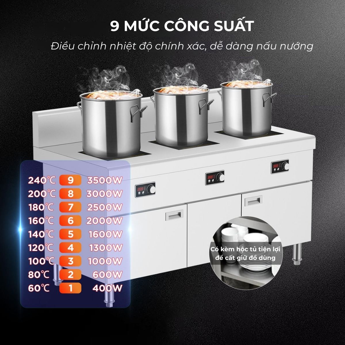 Bếp điện từ công nghiệp phẳng 3 họng có hộc tủ
