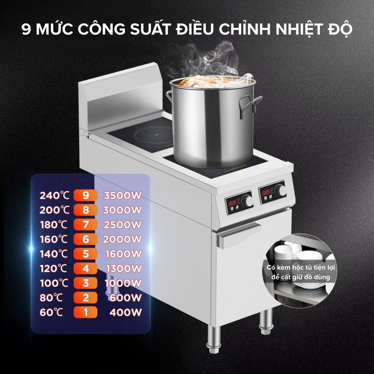 Bếp điện từ công nghiệp đôi phẳng có hộc tủ 16 bep dien tu cong nghiep doi phang co hoc tu 4