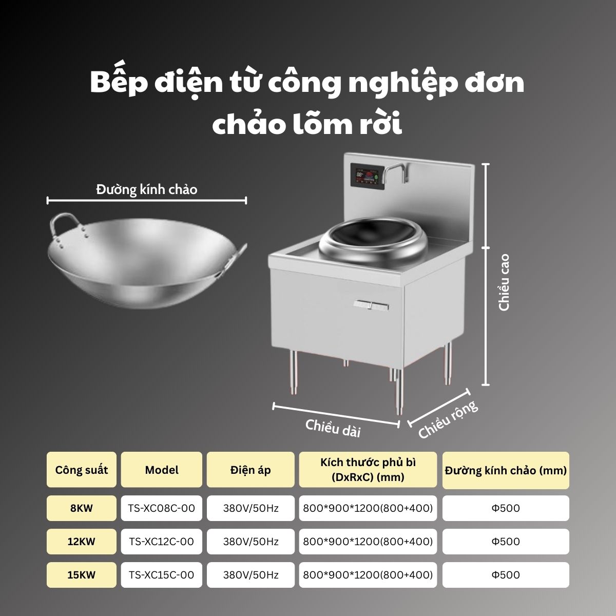 bep dien tu cong nghiep don chao lom roi 9