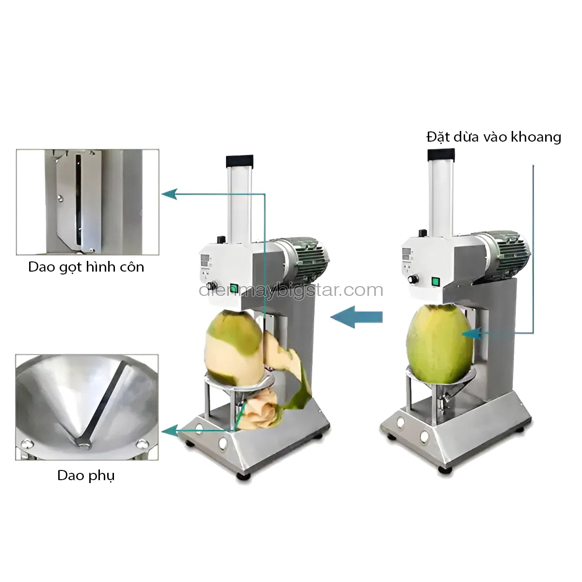 may got vo dua tu dong r 1