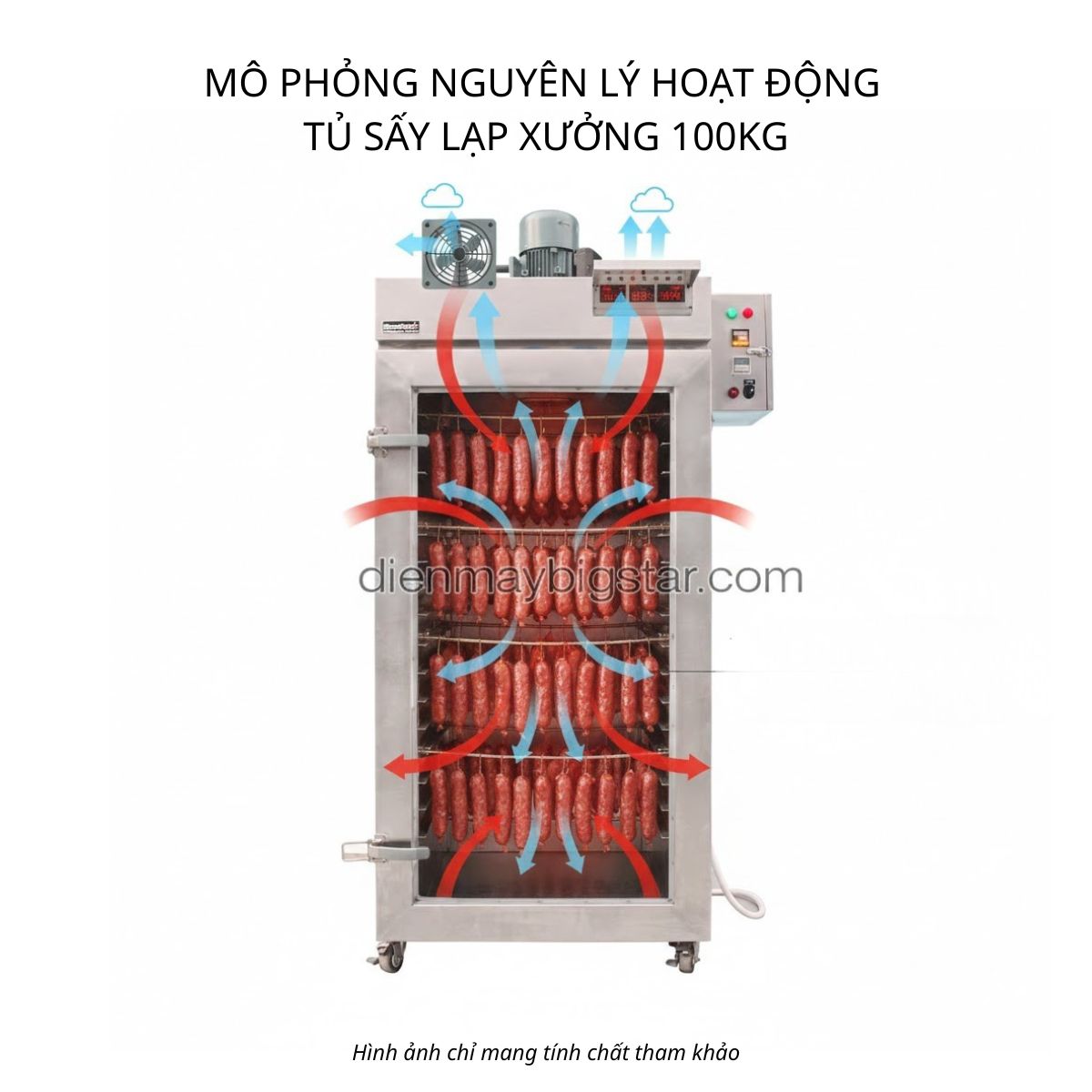 Tủ sấy lạp xưởng 100kg 24 tu say lap xuong 100kg nguyen ly hoat dong