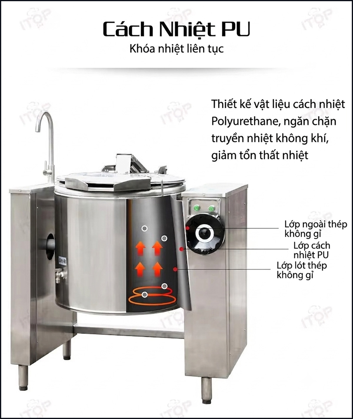 Nồi nấu thực phẩm lật nghiêng 80L 11 noi nau thuc pham lat nghieng 80l 7