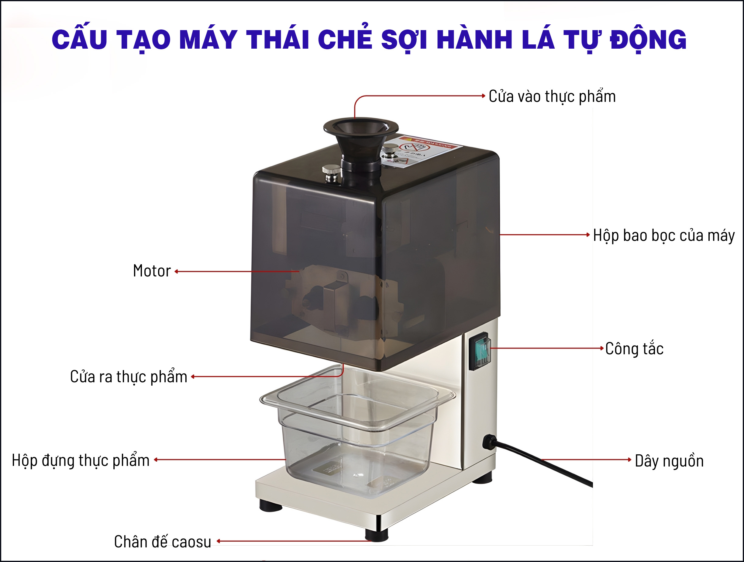 Máy thái chẻ sợi hành lá tự động 14 may thai che soi hanh la tu dong