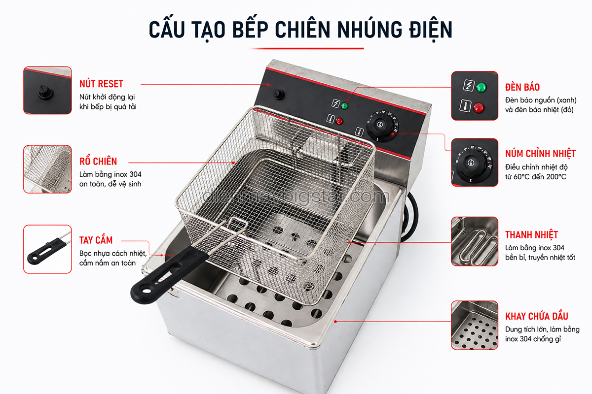 bep chien nhung dien don 11L FY 11L 8